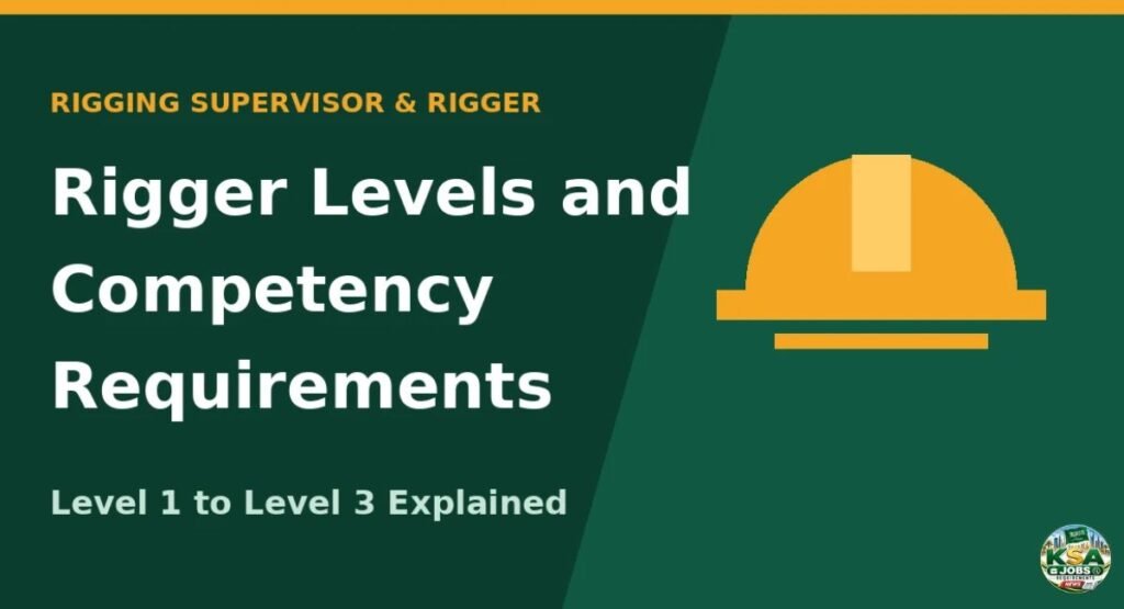Rigger Levels and Competency Requirements
