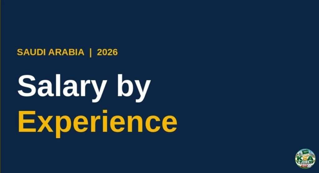 Salary by Experience
