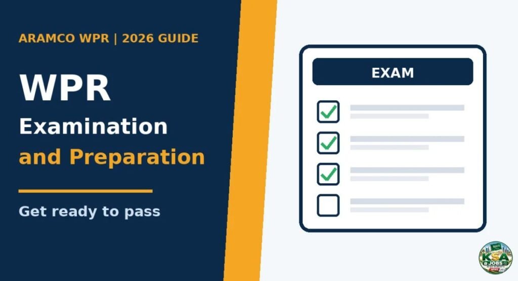WPR Examination and Preparation
